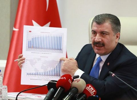 Türkiyədə koronavirusdan ölənlərin sayı 51 nəfərə çatdı