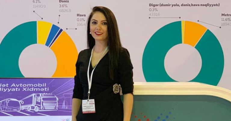 Bu şəxslərin Bakıya girişi üçün güzəşt ediləcək – RƏSMİ Bu şəxslərin Bakıya girişi üçün güzəşt ediləcək – RƏSMİ