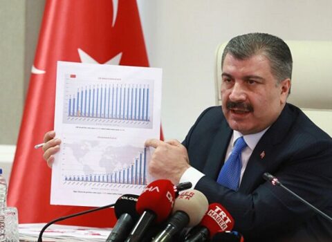 Türkiyədə koronavirusla bağlı son durum