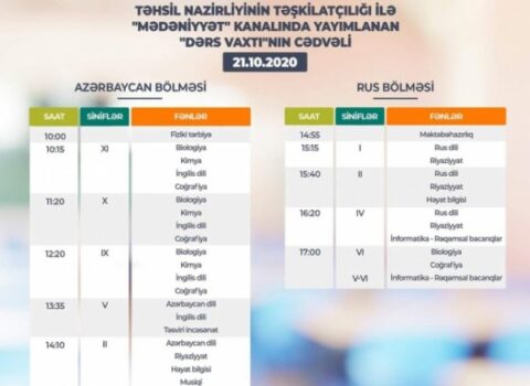Teledərslərin oktyabrın 21-nə olan cədvəli