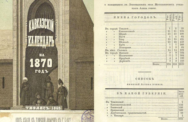 Ermənilərin torpaqlarımıza sonradan gəlmə olduğunu sübut edən daha bir FOTOFAKT Ermənilərin torpaqlarımıza sonradan gəlmə olduğunu sübut edən daha bir FOTOFAKT