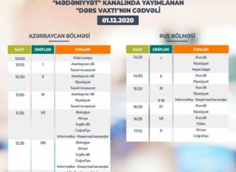 Teledərslərin dekabrın 1-nə olan CƏDVƏLİ