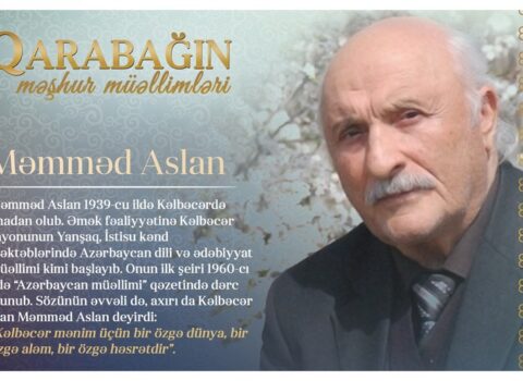 “Qarabağın məşhur müəllimləri” – Məmməd Aslan