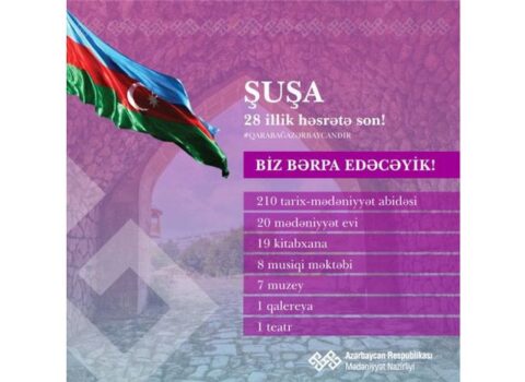 Şuşada bərpa ediləcək mədəniyyət müəssisələri – SİYAHI