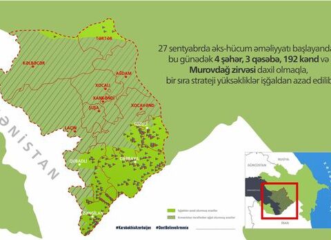 Ordumuzun işğaldan azad etdiyi ərazilərin interaktiv xəritəsi yeniləndi – VİDEO