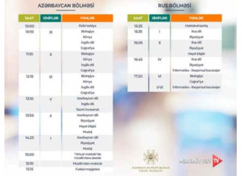 Teledərslərin bu günə olan CƏDVƏLİ