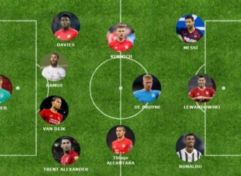 2020-ci ilin rəmzi komandası açıqlandı – Messi, Ronaldo…