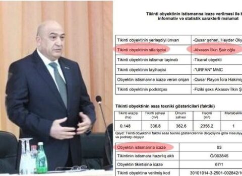 İcra başçısı oğlunun tikdirdiyi ticarət obyektinin istismarına icazə verdi – FOTOFAKT