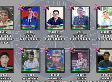 Tibb Universitetinin şəhid məzunları – SİYAHI