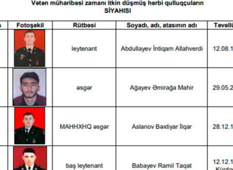 İtkin düşmüş 50 hərbçimizin adı – SİYAHI