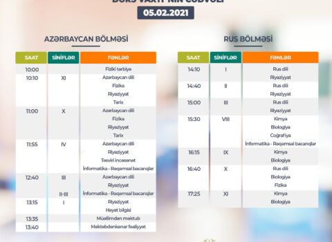 Teledərslərin fevralın 5-nə olan CƏDVƏLİ