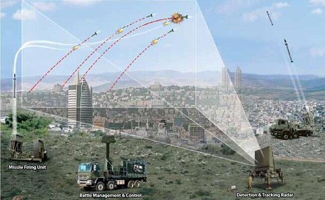 Bakını qoruyan “mələklər”: İsrail istehsalı “Barak 8” və “Dəmir Qübbə” Bakını qoruyan “mələklər”: İsrail istehsalı “Barak 8” və “Dəmir Qübbə”