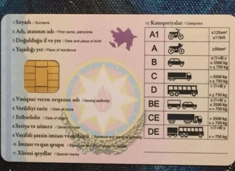 Sürücülük vəsiqələri ilə bağlı YENİLİK