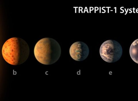 Yerə bənzəyən PLANETLƏR: Oraya 25 milyon ilə çatmaq olar