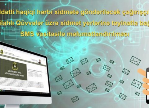 Səfərbərlik Xidməti çağırışçılara müraciət etdi