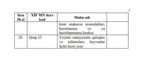 Nazirlər Kabinetinin yeni qərarı valyuta axınına mane olmayacaq – AÇIQLAMA