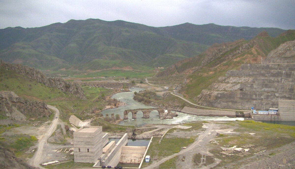 İranla Azərbaycan 
