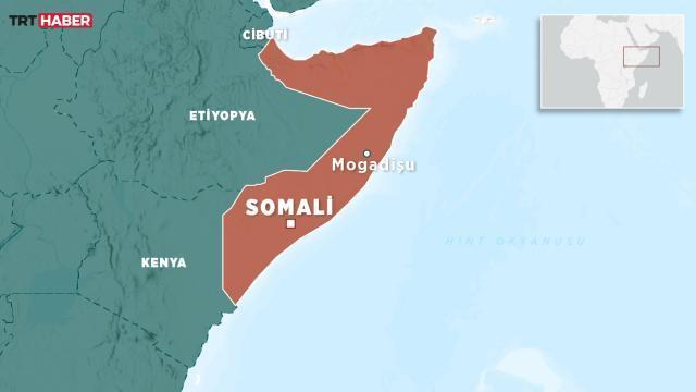 “Əş-Şəbab” Somali parlamentinə HÜCUM ETDİ “Əş-Şəbab” Somali parlamentinə HÜCUM ETDİ