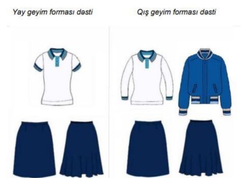 Məktəbli formalarının satışa çıxarılacağı vaxt AÇIQLAN