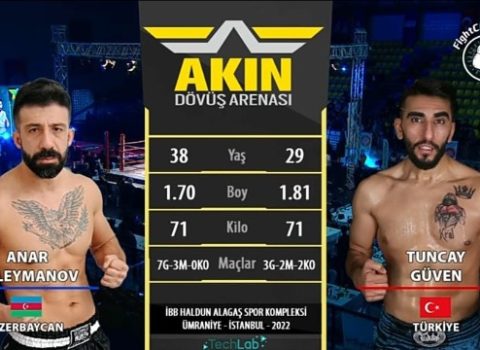 Azərbaycanlı dünya çempionu türk idmançını revanşa çağırdı – VİDEO