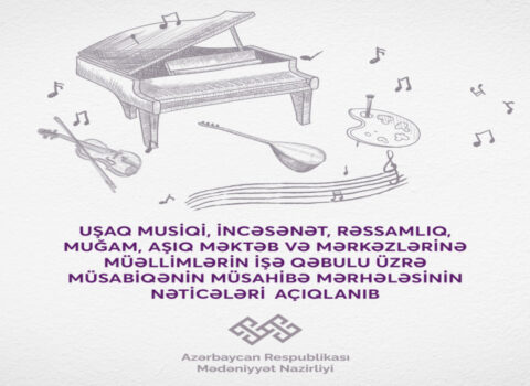Müəllimlərin işə qəbulu üzrə müsabiqənin nəticələri açıqlandı
