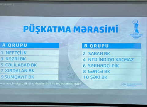 Azərbaycan Kubokunun püşkü atıldı
