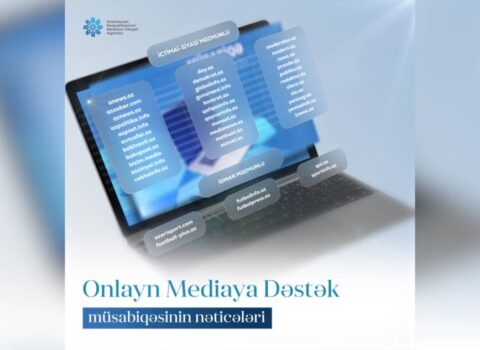 Onlayn media subyektləri ilə bağlı müsabiqənin nəticələri açıqlandı – SİYAHI