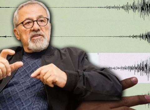 Bu ərazilərdə 7,4 bal gücündə zəlzələ olacaq – Xəbərdarlıq