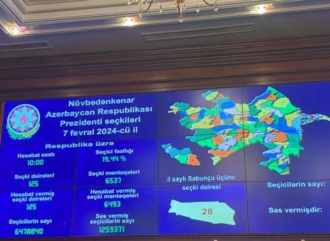 Seçicilərin 19.44%-i səsvermədə iştirak edib – RƏSMİ