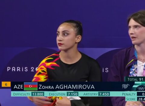Gimnastımız olimpiadada çıxışını başa VURDU