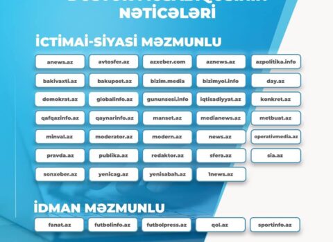 MEDİA-nın saytlar üçün təşkil etdiyi müsabiqənin nəticələri açıqlandı – Siyahıda “KONKRET.az” da var