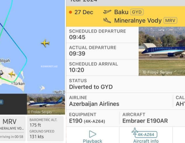 Bakıdan Minvoda uçan təyyarə təcili geri döndü