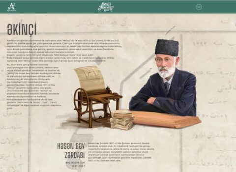 Milli mətbuatın 150 illiyinə həsr edilmiş sayt hazırlandı