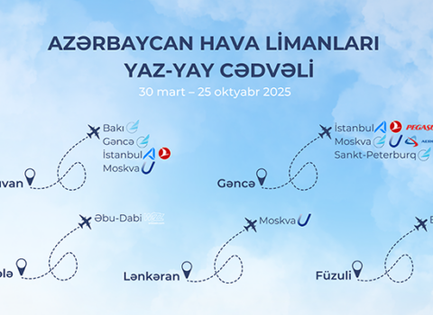 Azərbaycan hava limanlarında yaz-yay mövsümü