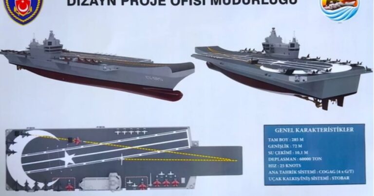 Türkiyə və İspaniya 300 metr uzunluğunda superavianos tikməyi planlaşdırır – MEDİADA İLK (FOTO)