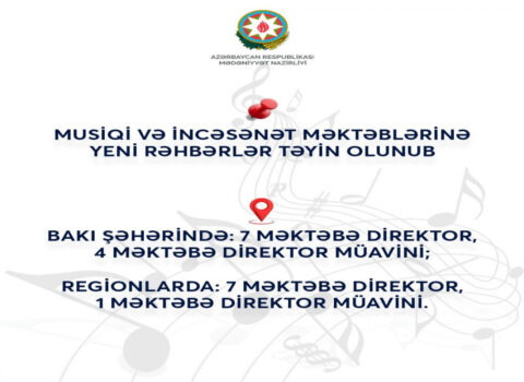 Musiqi və incəsənət məktəblərində rəhbər dəyişikliyi – 19 təyinat