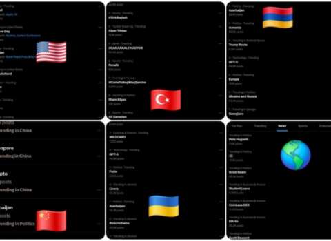 “Azerbaijan” və “Ilham Aliyev” həştəqləri “X” sosial şəbəkəsinin trendində!