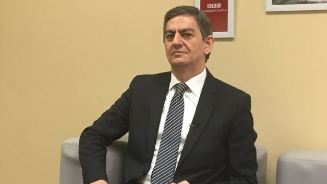Əli Kərimli ilə bağlı SON DƏQİQƏ MƏLUMATI Əli Kərimli ilə bağlı SON DƏQİQƏ MƏLUMATI