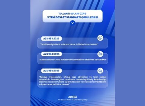 Tullantı suları üzrə 3 yeni dövlət standartı qəbul edildi