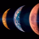 Planetlərin paradı bu tarixdə baş tutacaq