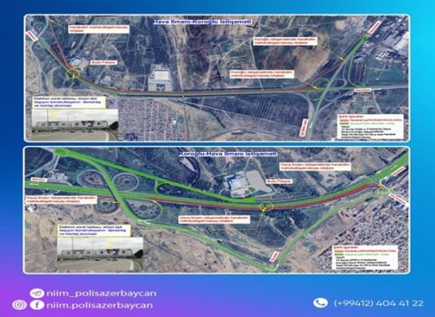 Aeroport yolunda məhdudiyyət: Alternativ yollar bunlardır
