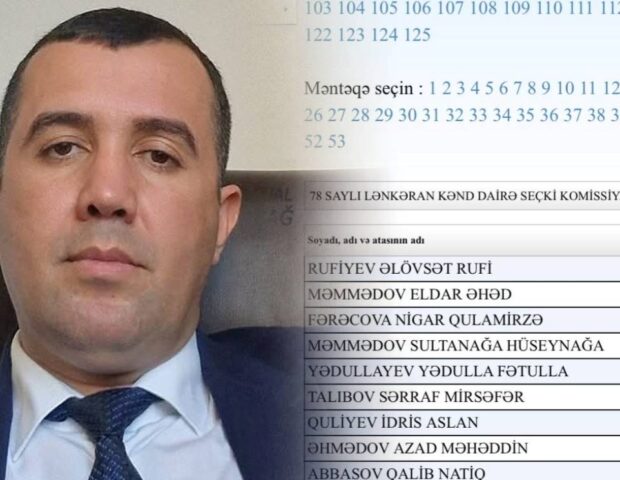 Adı dələduzluqda hallanan Qalib Abbasov MSK əməkdaşıdır – FOTOFAKT