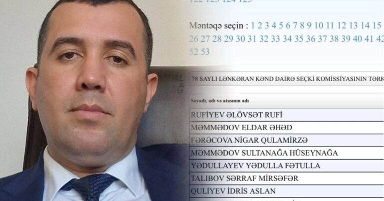 Adı dələduzluqda hallanan Qalib Abbasov MSK əməkdaşıdır – FOTOFAKT