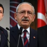 CHP-dən növbəti zərbə: İmamoğlu və Özəl silindi