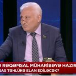 Baku Tv-də debat: Hikmət Babaoğlu nəyi sübut etməyə çalışırdı?