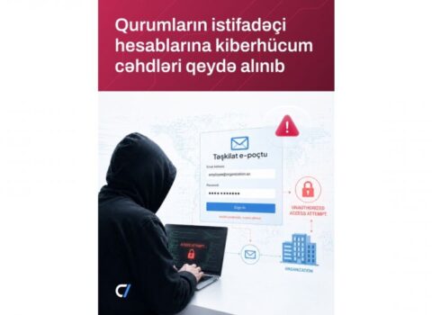 Azərbaycanda bəzi qurum və təşkilatların istifadəçi hesablarına kiberhücum cəhdləri qeydə alındı