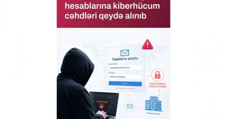 Azərbaycanda bəzi qurum və təşkilatların istifadəçi hesablarına kiberhücum cəhdləri qeydə alındı Azərbaycanda bəzi qurum və təşkilatların istifadəçi hesablarına kiberhücum cəhdləri qeydə alındı