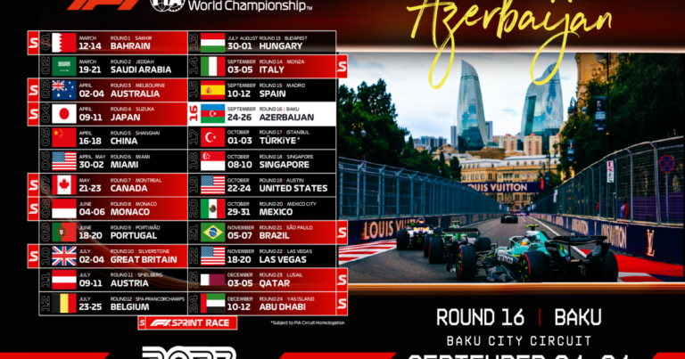 2027-ci il Formula 1 Azərbaycan Qran-prisinin tarixi açıqlandı