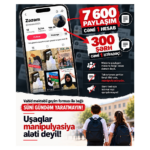 Hazırlanmış plakatlar, aqressiv ritorika və İran izi